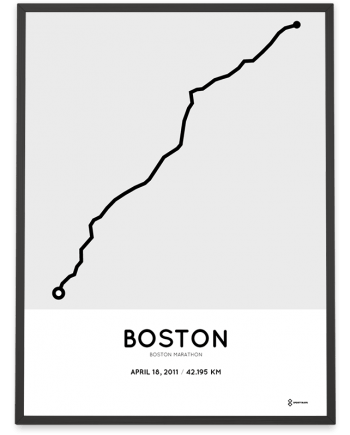 2011 Boston marathon sportymaps course poster