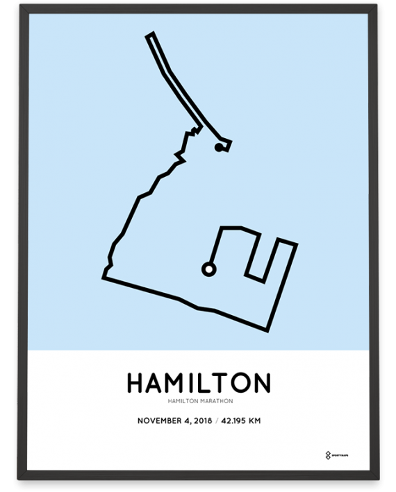 2018 Hamilton marathon course poster