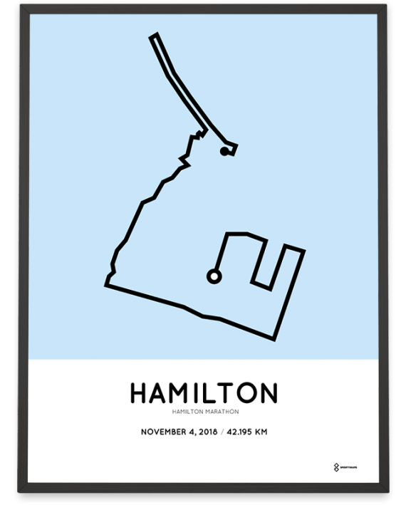 2018 Hamilton marathon course poster