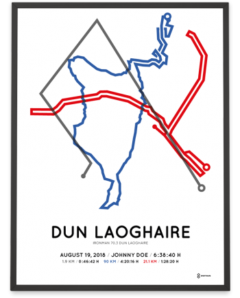 2018 Ironman 70.3 dun laoghaire sportymaps course poster