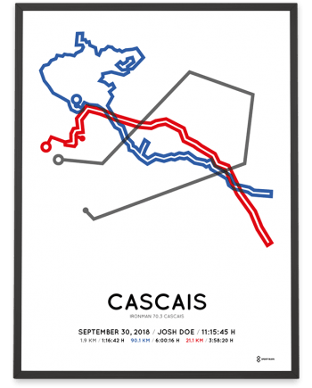 2018 Ironman 70.3 Cascais course poster