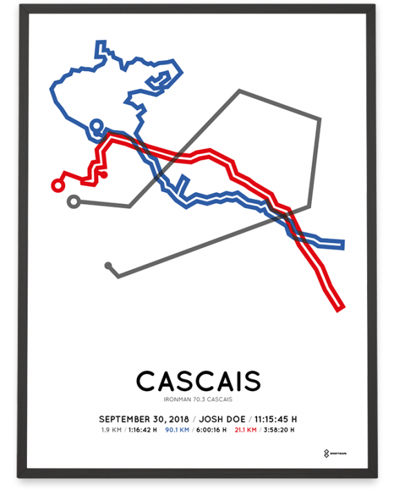 2018 Ironman 70.3 Cascais course poster