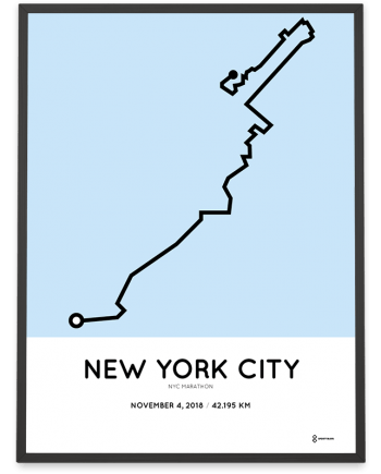 2018 NYC marathon course sportymaps poster