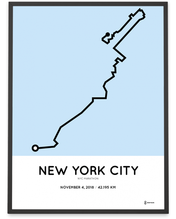 2018 NYC marathon course sportymaps poster