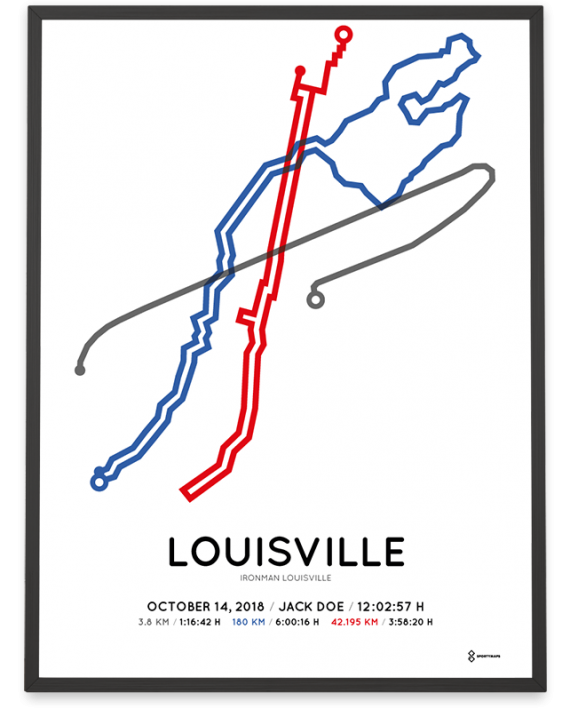 2018 Ironman Louisville course poster