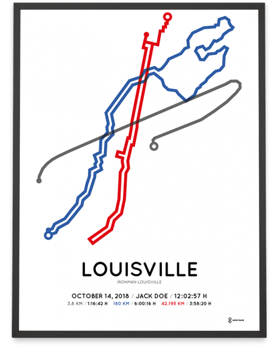 2018 Ironman Louisville course poster