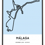 2018 Maraton Malaga course poster
