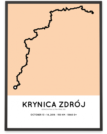 2018 Lemkowyna Ultra-trail 150 km course poster