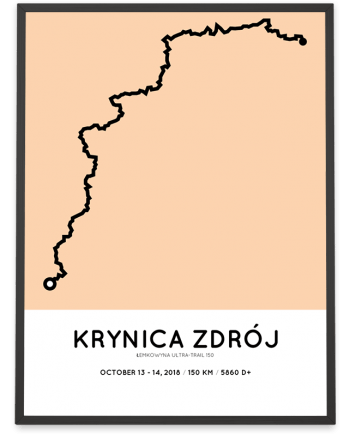 2018 Lemkowyna Ultra-trail 150 km course poster