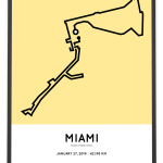2019 Miami marathon sportymaps course poster