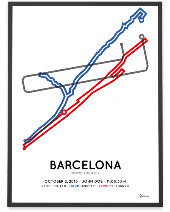 2016 Ironman Barcelona sportymaps course poster