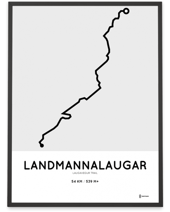 Laugavegur trail hike routemap poster