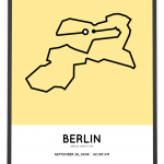 2008 Berlin marathon coursemap poster