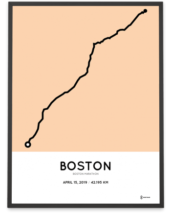 2019 Boston marathon sportymaps course poster