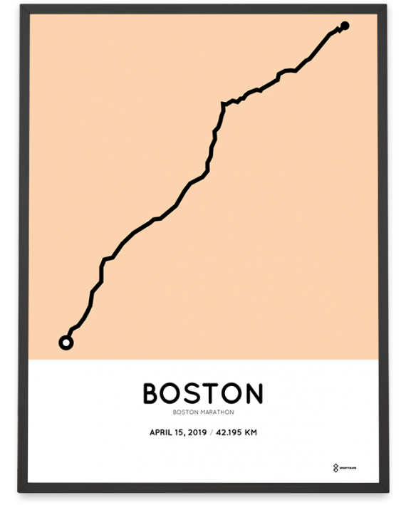 2019 Boston marathon sportymaps course poster