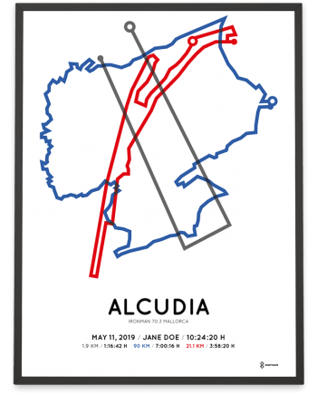 2019 Ironman 70.3 mallorca course poster