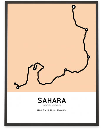 2019 Marathon des Sables coursemap poster