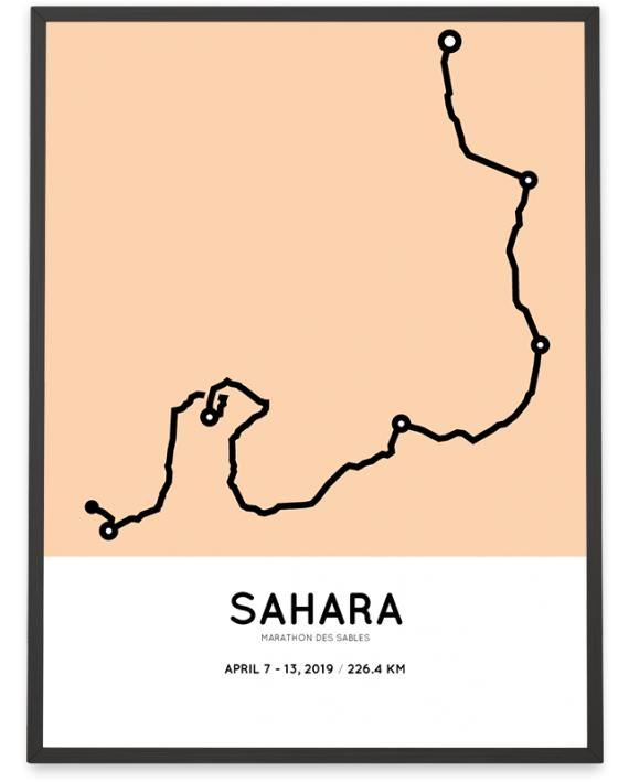 2019 Marathon des Sables coursemap poster