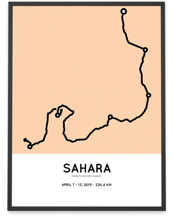 2019 Marathon des Sables coursemap poster