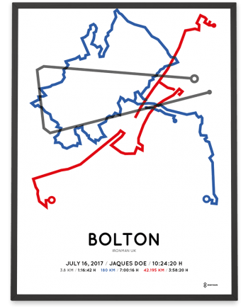 2017 Ironman UK course poster color