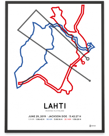 2019 Ironman 70.3 Finland coursemap poster