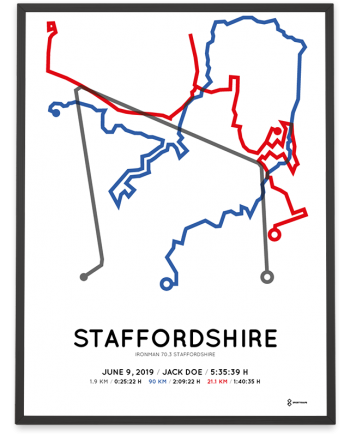 2019 Ironman 70.3 Staffordshire course poster