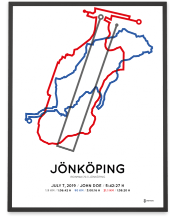 2019 Ironman 70.3 Jönköping coursemap print