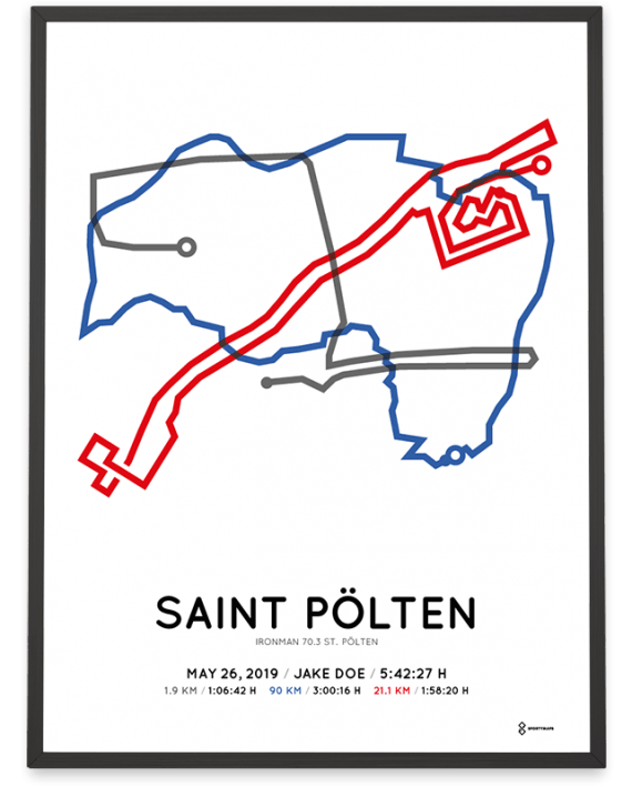 2019 Ironman 70.3 st Pölten parcours poster