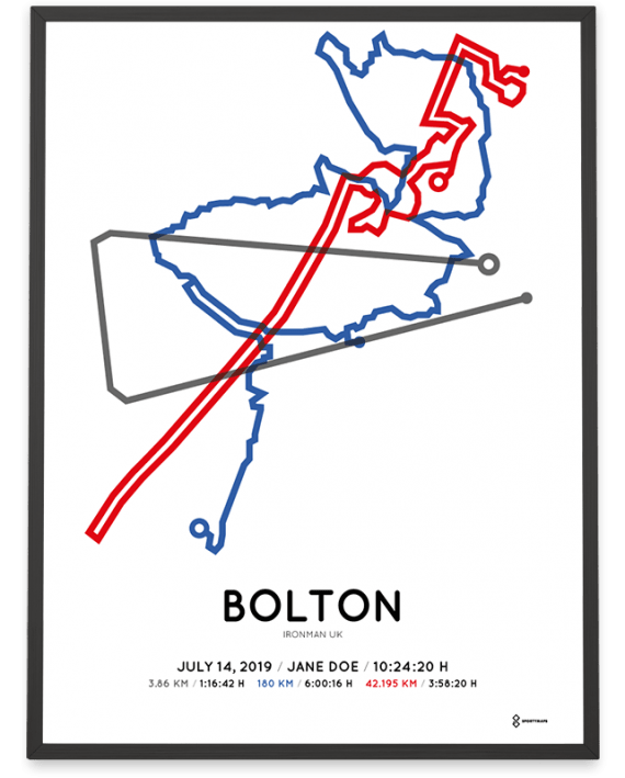 2019 Ironman Bolton routemap print
