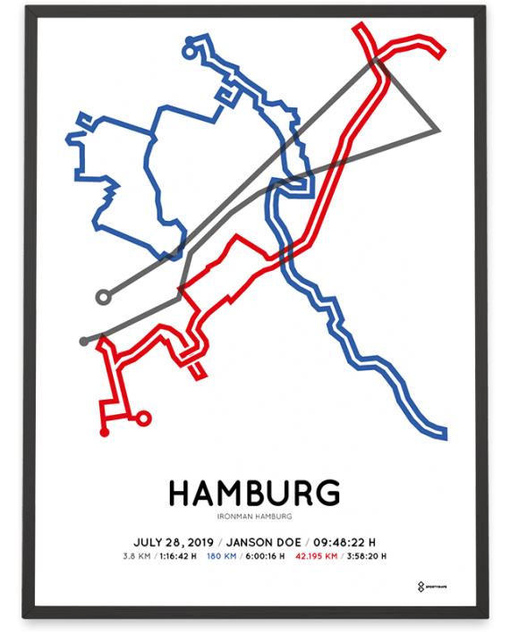 2019 Ironman Hamburg strecke poster