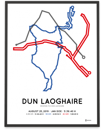 2019 Ironman 703 dun laoghaire course poster