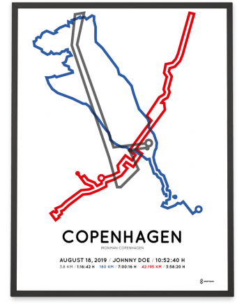 2019 Ironman Copenhagen sportymaps course poster
