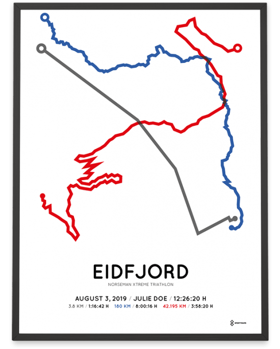 2019 Norseman Xtreme triahtlon routemap poster