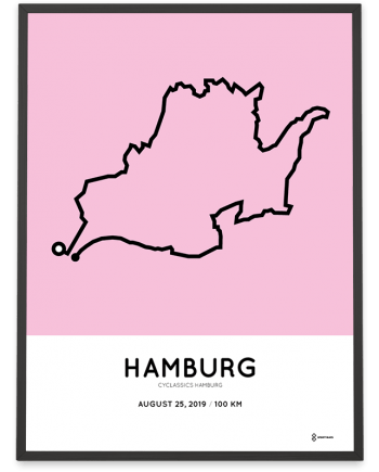 2019 Cyclassics Hamburg 100km strecke poster