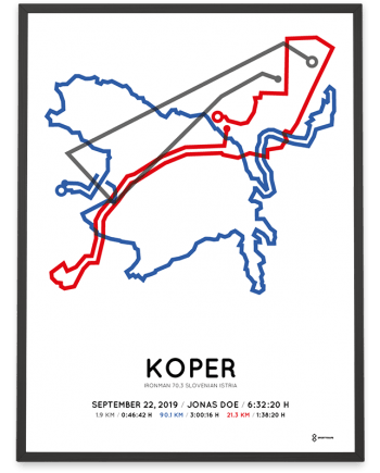 2019 Ironman 70.3 Slovenian Istria course poster