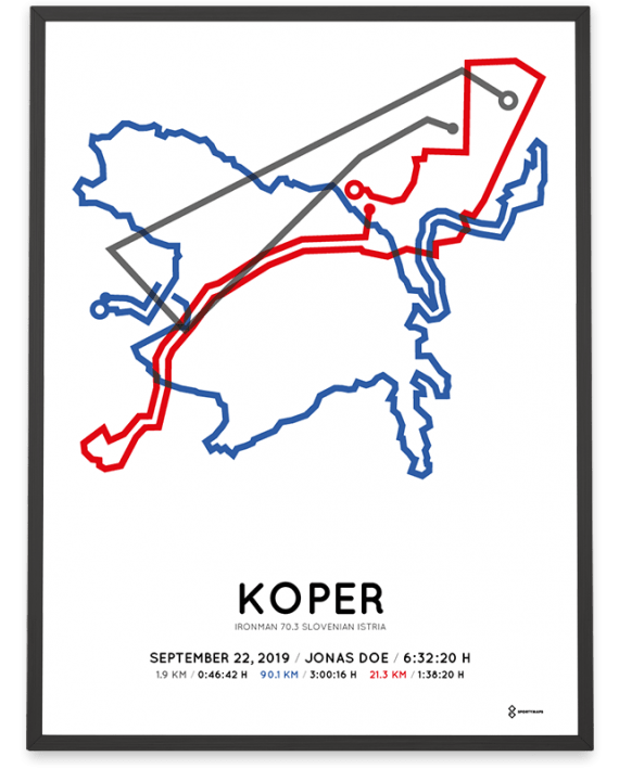 2019 Ironman 70.3 Slovenian Istria course poster