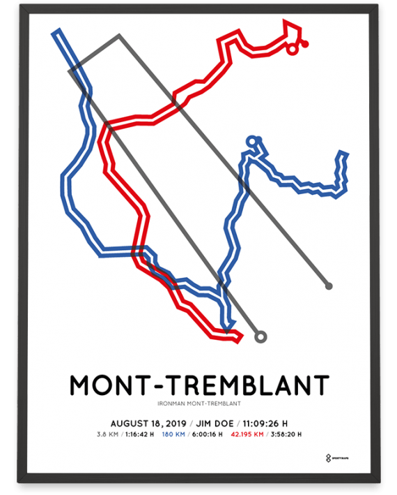 2019 Ironman Mont-Tremblant coursemap print