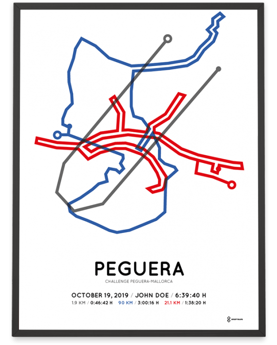 2019 Challenge Peguera-Mallorca course poster