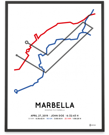 2019 Ironman 70.3 Marbella course poster