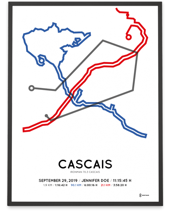 2019 Ironman 70.3 cascais course poster