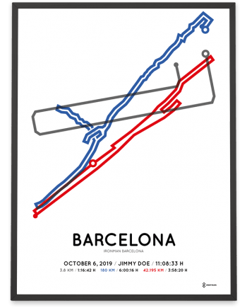 2019 Ironman Barcelona routemap poster