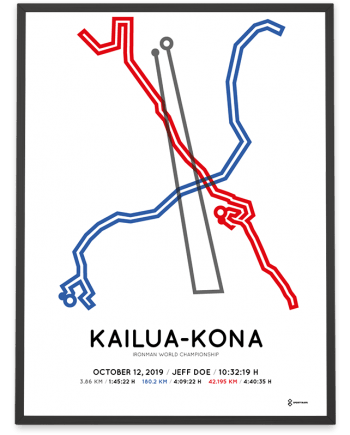 2019 Ironman World Championship Kona course poster