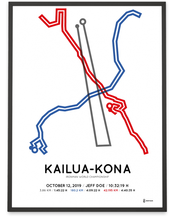 2019 Ironman World Championship Kona course poster
