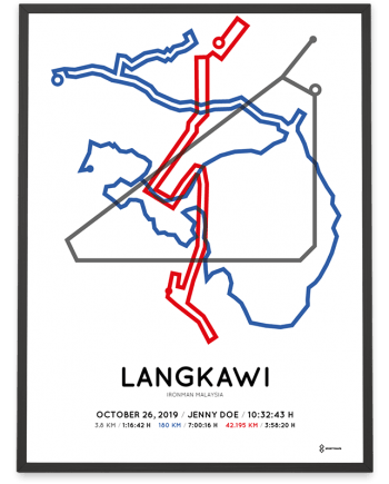 2019 Ironman Malaysia course poster