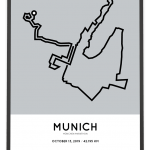 2019 Munich marathon course poster