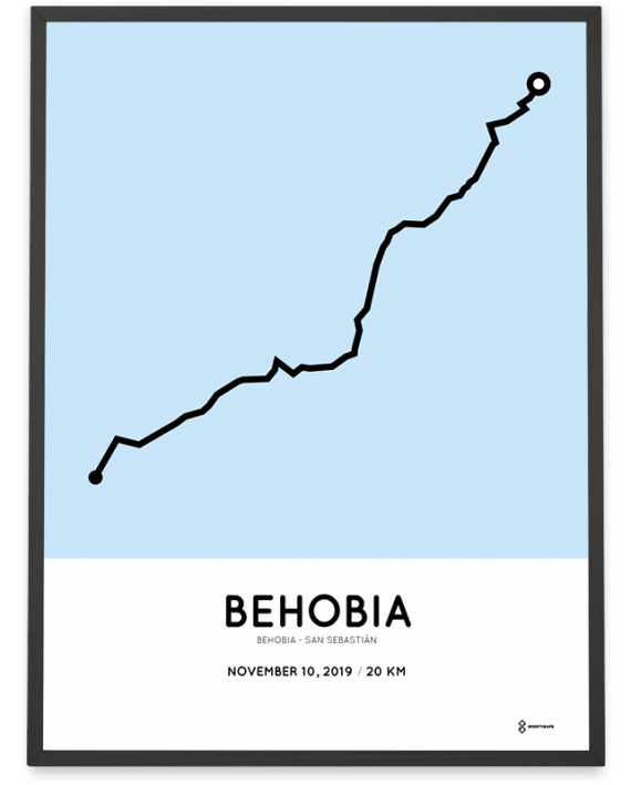2019 Behobia-San Sebastian course poster