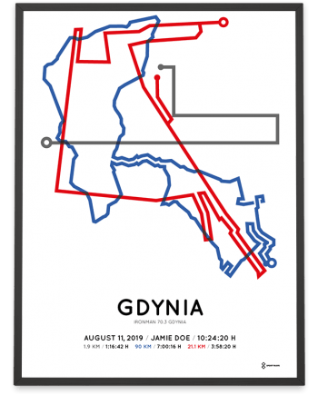 2019 Ironman 70.3 Gdynia routemap poster