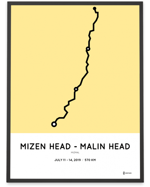 2019 Mizen to Malin MizMal course poster