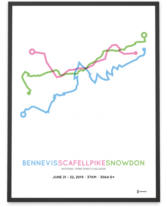2019 National Three Peaks Challenge sportymaps course poster