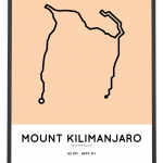 Kilimanjaro machame route print